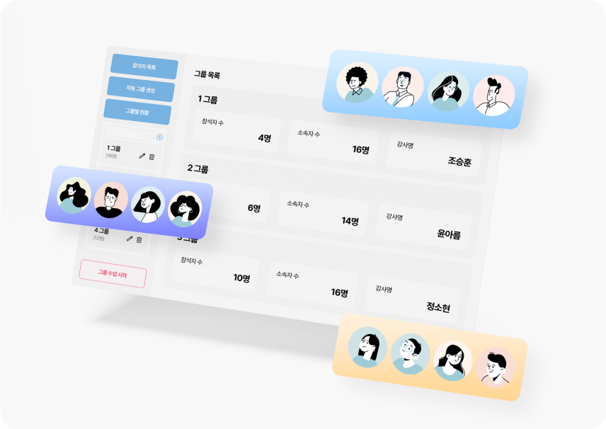 팀별 회의 이미지